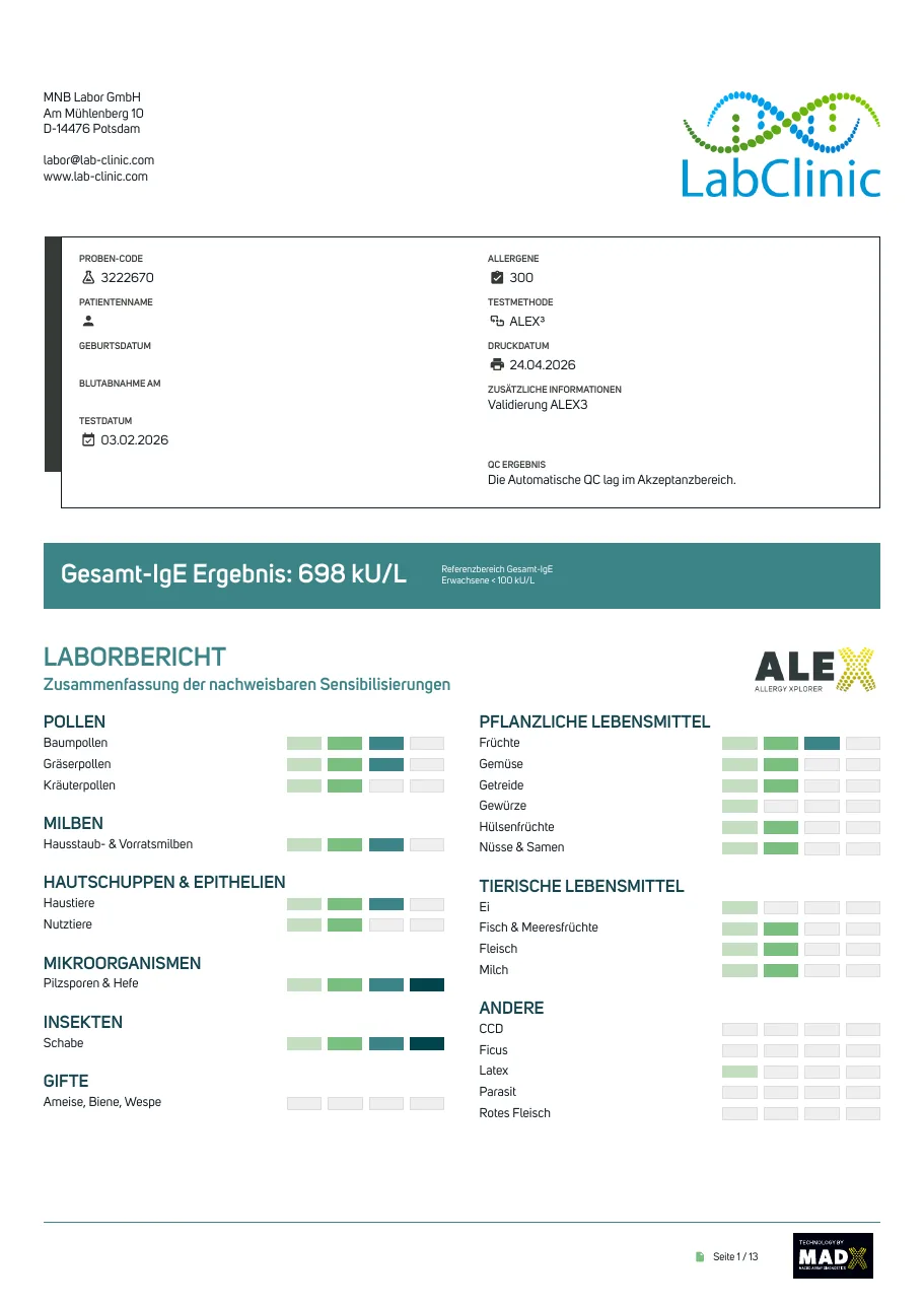 Page 1: report header with sample code, 300 allergens and method ALEX³, total IgE of 698 kU/L with an adult reference below 100 kU/L, and a summary of detectable sensitisations by allergen group.