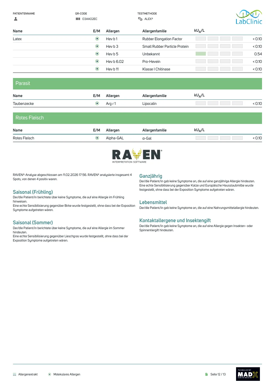 Page 11: latex, parasite and red meat (alpha-gal) results, followed by the RAVEN² interpretation notes by season, food and insect venom.